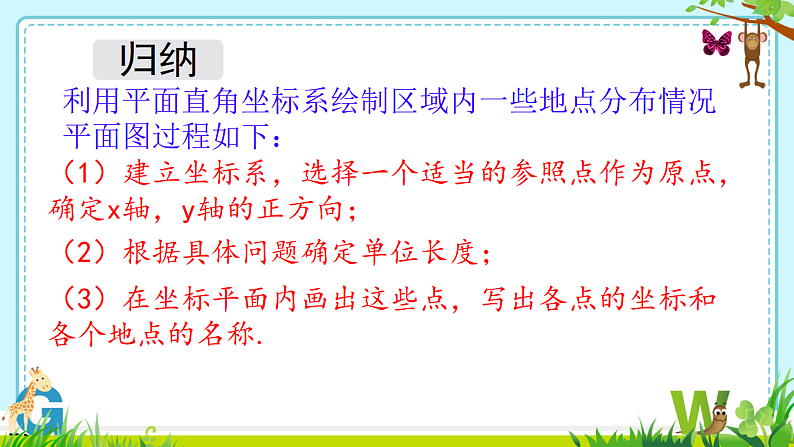 9.1.2用坐标表示简单几何图形 课件人教版七年级数学下册第8页