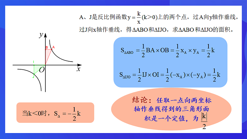 青岛版数学九下5.2反比例函数（第3课时）课件第5页