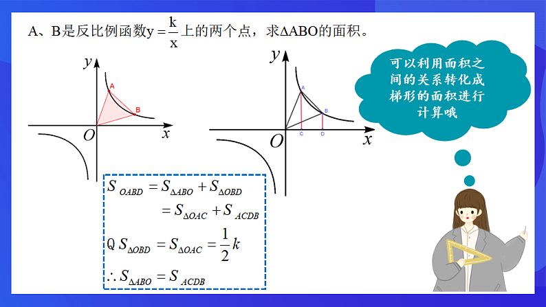 青岛版数学九下5.2反比例函数（第3课时）课件第6页