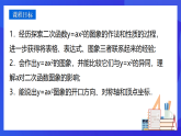 青島版數(shù)學(xué)九下5.3二次函數(shù)（第2課時）課件