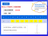 青島版數(shù)學(xué)九下5.3二次函數(shù)（第2課時）課件