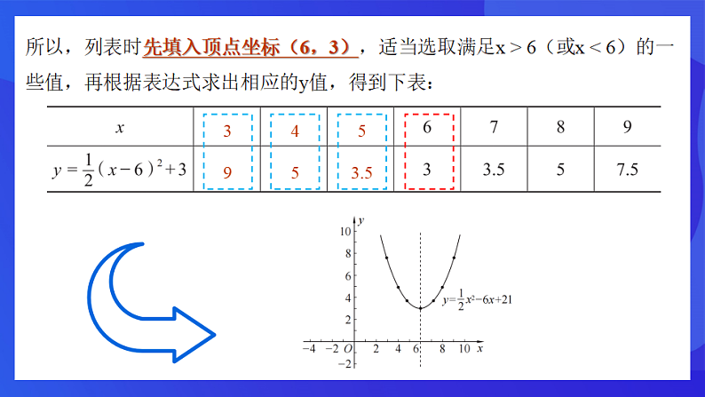 青岛版数学九下5.4二次函数的图像和性质（第4课时）课件第6页