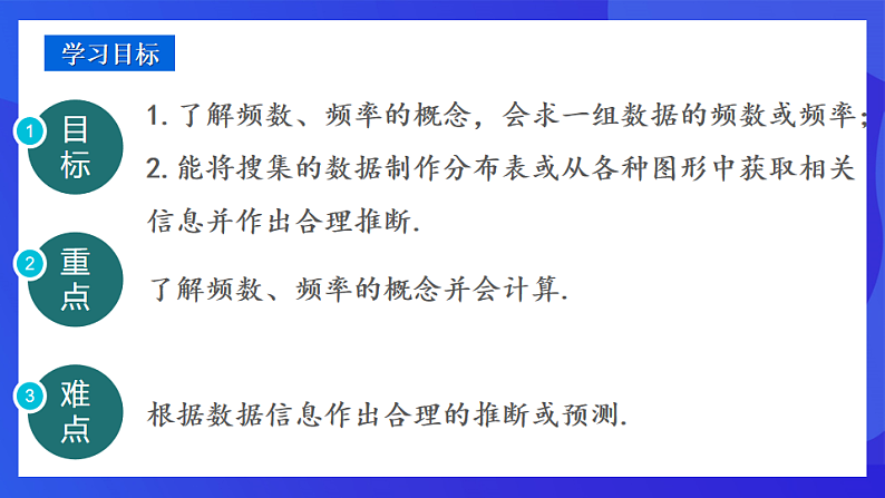 青岛版数学九下6.2频数与频率 课件第2页