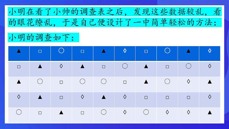 青岛版数学九下6.2频数与频率 课件第6页