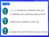 青島版數(shù)學(xué)九下6.3.2頻數(shù)直方圖 課件