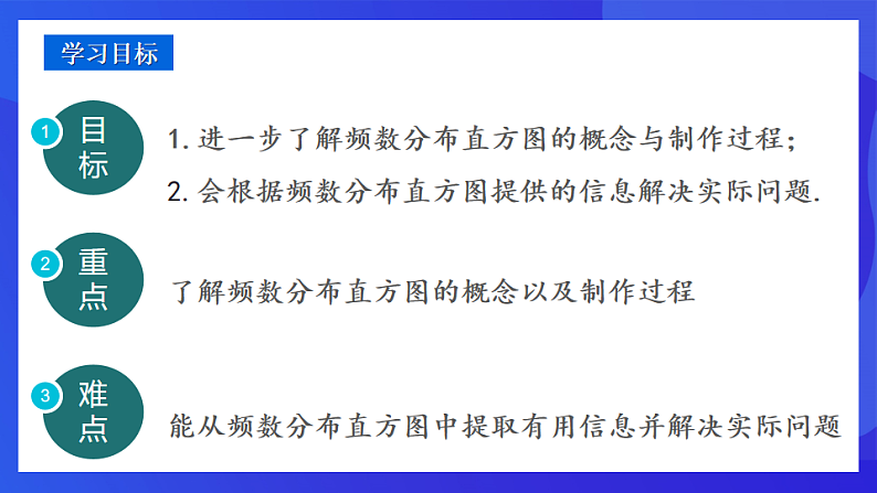 青岛版数学九下6.3.2频数直方图 课件第2页