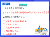 青島版數(shù)學(xué)九下6.3.2頻數(shù)直方圖 課件