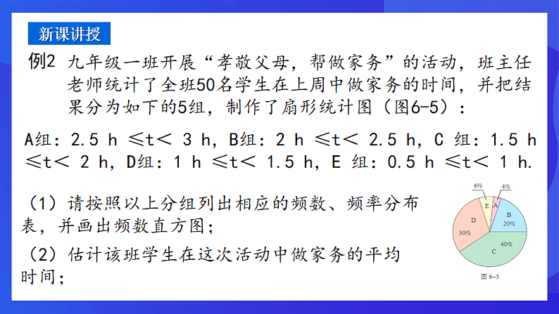 青岛版数学九下6.3.2频数直方图 课件第6页