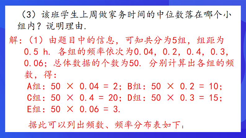 青岛版数学九下6.3.2频数直方图 课件第7页
