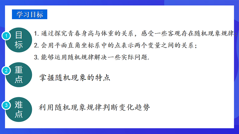 青岛版数学九下6.4随机现象的变化趋势 课件第2页