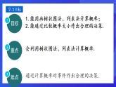 青島版數(shù)學(xué)九下6.7.1利用畫樹狀圖和列表計(jì)算概率 課件