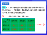 青島版數(shù)學(xué)九下6.7.2利用畫樹狀圖和列表計算概率 課件