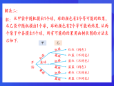 青島版數(shù)學(xué)九下6.7.2利用畫樹狀圖和列表計算概率 課件