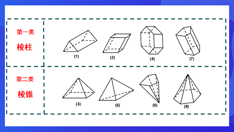 青岛版数学九下7.1几种常见的几何体 课件第4页