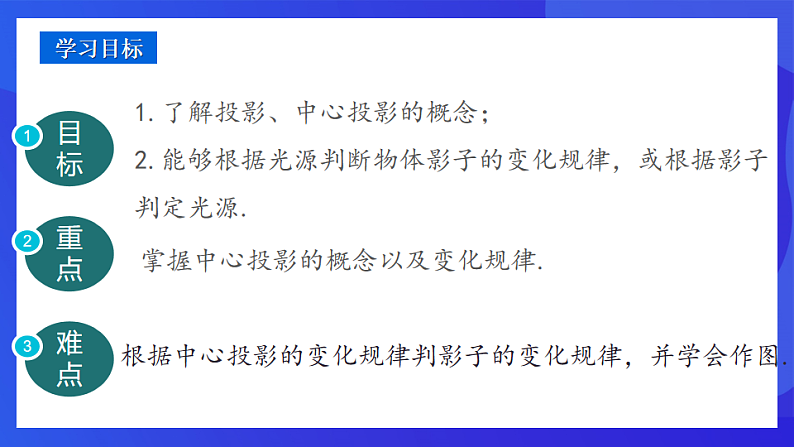 青岛版数学九下8.1中心投影 课件第2页