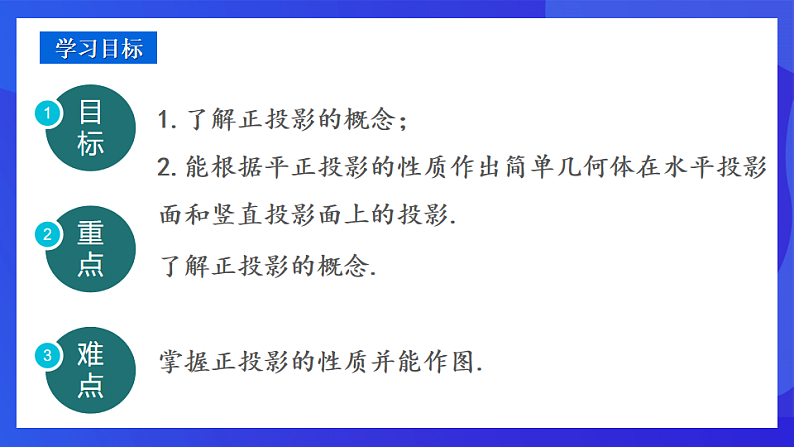 青岛版数学九下8.2.2正投影 课件第2页