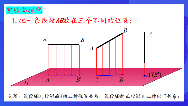 青岛版数学九下8.2.2正投影 课件第6页