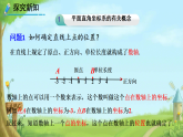 9.1用坐标描述平面内点的位置 平面直角坐标系 课件人教版七年级数学下册