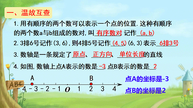 9.1用坐标描述平面内点的位置 平面直角坐标系 课件人教版七年级数学下册第8页