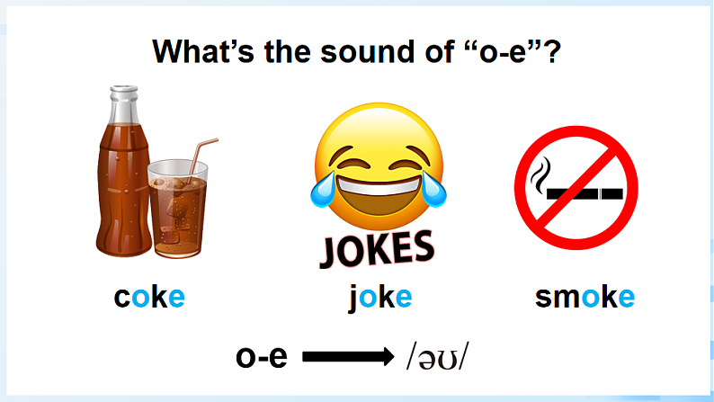 Part  A 第2课时第4页