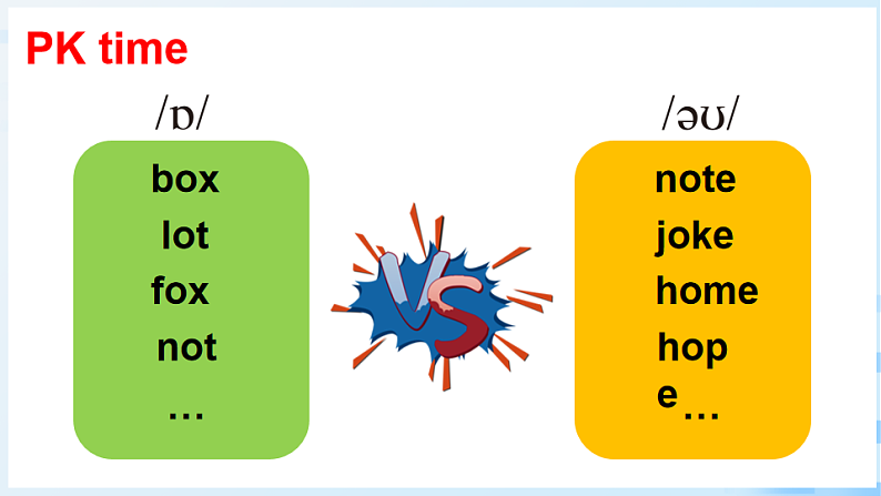 Part  A 第2课时第8页