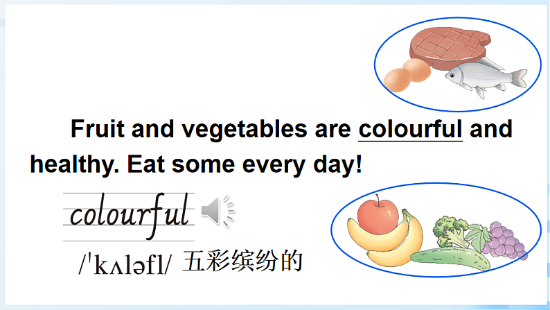 Part  B 第4课时第6页