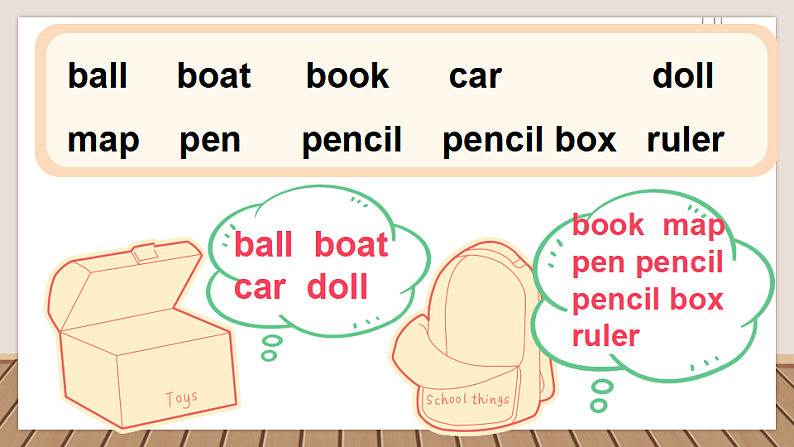 Part  C 第5课时第8页