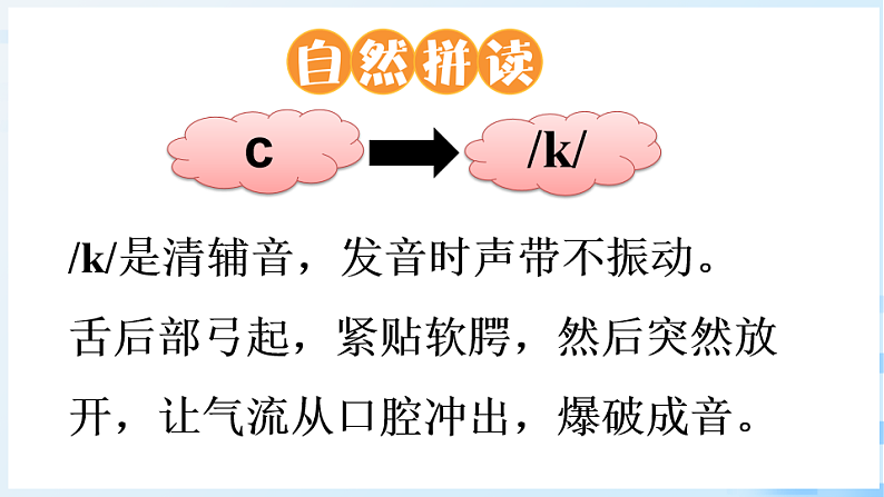 Part A 第2课时第8页