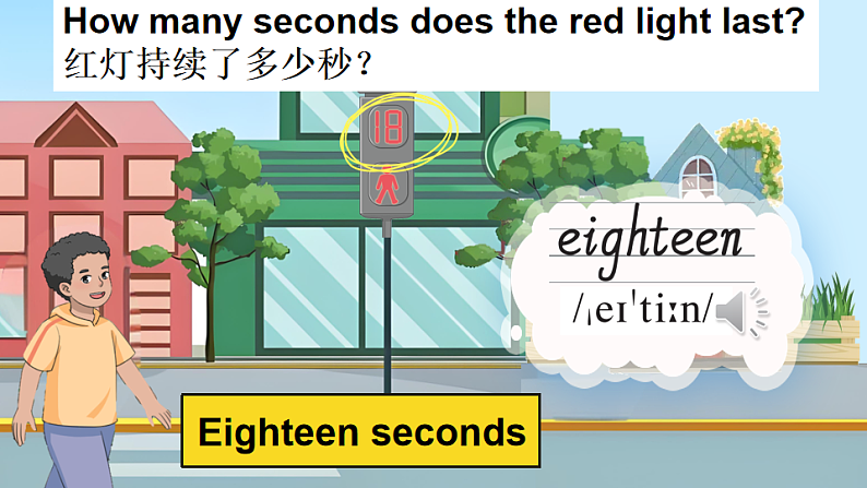 Part B 第3课时第8页