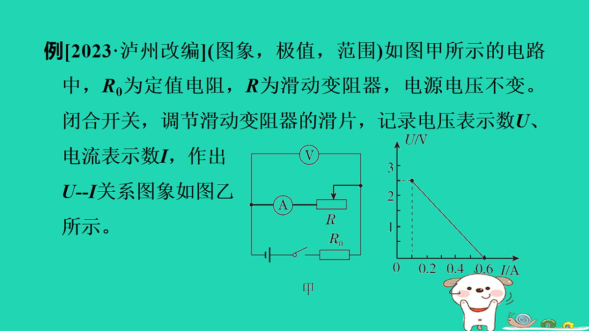 2024九年级物理上册拔高学习6类型1滑动变阻器习题课件鲁科版五四制第2页