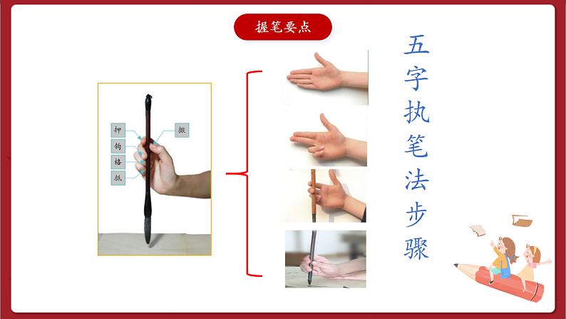 湘美版书法五下 第1课《立刀旁》课件第4页