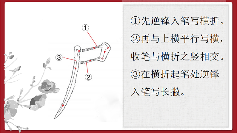 湘美版书法五下 第7课《尸字头》课件第3页