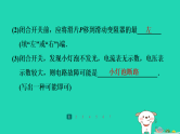 2024九年级物理全册培优作业十三电学实验探究中的故障问题习题课件新版苏科版