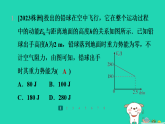 2024九年級物理全冊培優(yōu)作業(yè)五機(jī)械能及其轉(zhuǎn)化習(xí)題課件新版蘇科版
