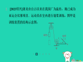 2024九年級物理全冊培優(yōu)作業(yè)十六情境試題習(xí)題課件新版蘇科版