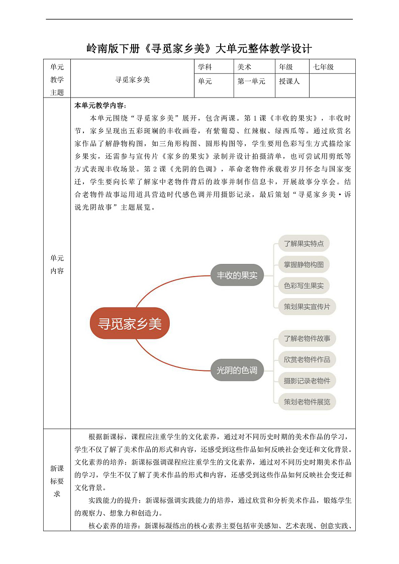 【大单元教学】新教材岭南美版七下第一单元《寻觅家乡美》大单元整体教学设计第1页