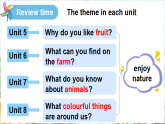 Project 2 My nature park（課件+素材）-2024-2025學(xué)年譯林版（三起）（2024）英語(yǔ)三年級(jí)下冊(cè)
