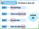 Project 1 A good student（课件）-2024-2025学年译林版（三起）（2024）英语三年级下册