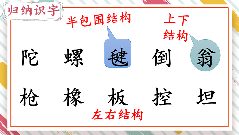 部编版2025二年级语文下册语文园地四 课件第5页