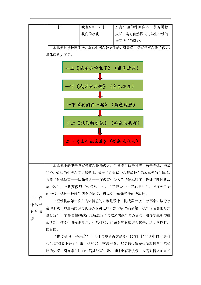 【大单元整体教学】第一单元《让我试试看》单元整体分析第2页