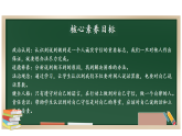 2.2 说话要算数 第二课时 课件2024-2025学年四年级下册道德与法治 统编版
