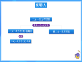 10.2.1 代入消元法（課件+導(dǎo)學(xué)案+教學(xué)設(shè)計(jì)+分層作業(yè)）