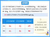 10.3.1 實(shí)際問(wèn)題與二元一次方程組（一）（課件+導(dǎo)學(xué)案+教學(xué)設(shè)計(jì)+分層作業(yè)）