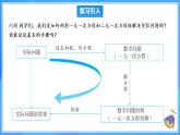 11.2.2  一元一次不等式（第2課時(shí)）（課件+導(dǎo)學(xué)案+教學(xué)設(shè)計(jì)+分層作業(yè)）