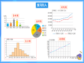 12.2.2 直方圖（課件+導(dǎo)學(xué)案+教學(xué)設(shè)計(jì)+分層作業(yè)）