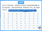 12.2.2 直方圖（課件+導(dǎo)學(xué)案+教學(xué)設(shè)計(jì)+分層作業(yè)）