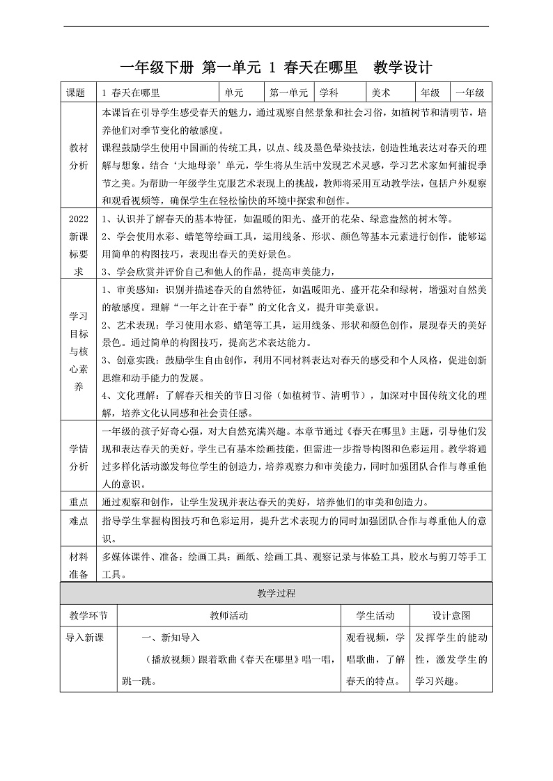 美术1年级下册第1单元第1课《春天在哪里》核心素养教案第1页