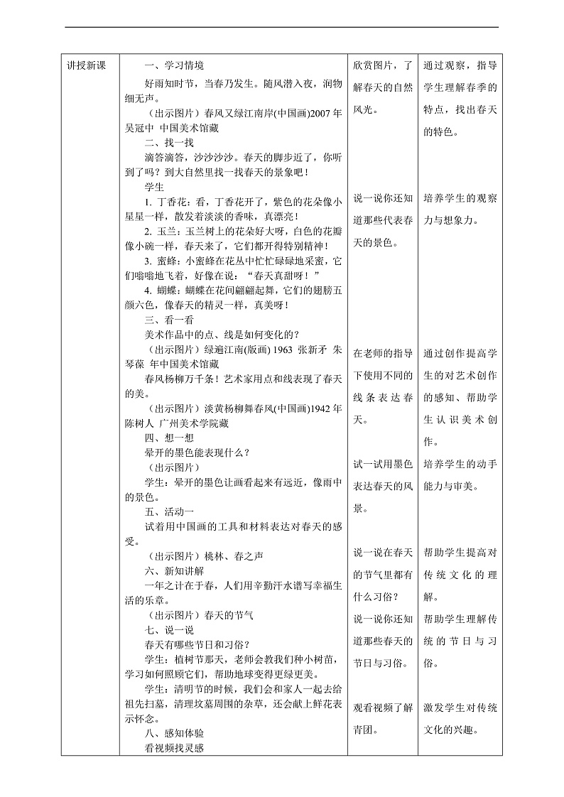 美术1年级下册第1单元第1课《春天在哪里》核心素养教案第2页