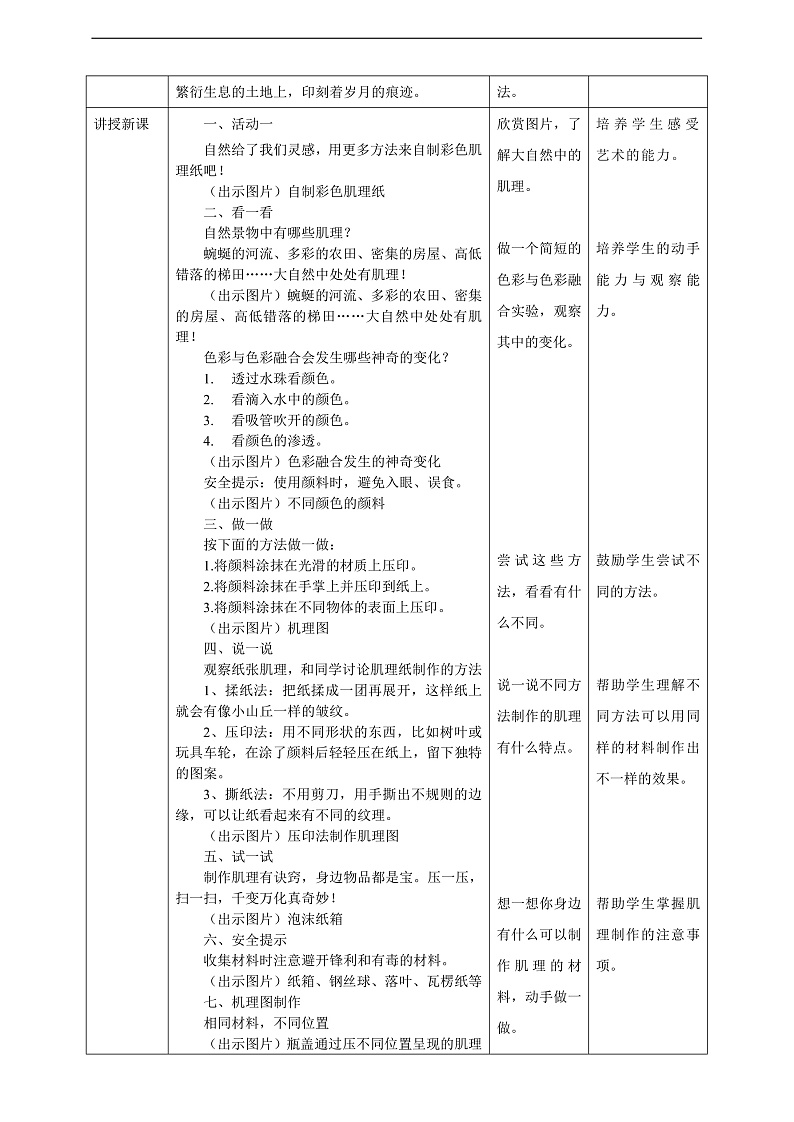 美术1年级下册第1单元第3课《大地的肌理》核心素养教案第2页
