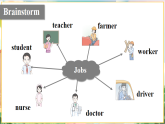 【新版教材】湘少版英語三年級下冊Unit 10 Is she a driver 第3課時（教學(xué)課件+素材）